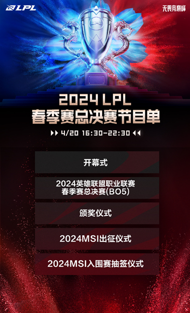 S15世界赛决赛门票瞬间售罄 IG战队对LCK胜率解析